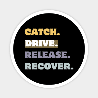 Catch drive release recover Magnet